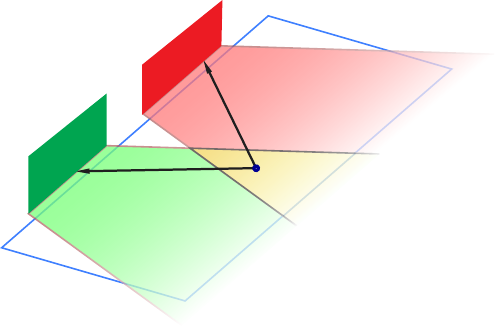 Motivation figure illustrating sample reuse and color distribution effects.