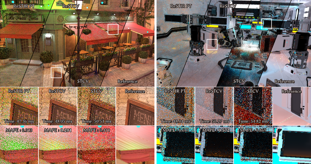 ReSTCV teaser showing cleaner real-time rendering results.